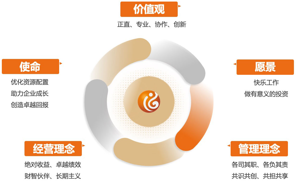 幻灯片1修.jpg