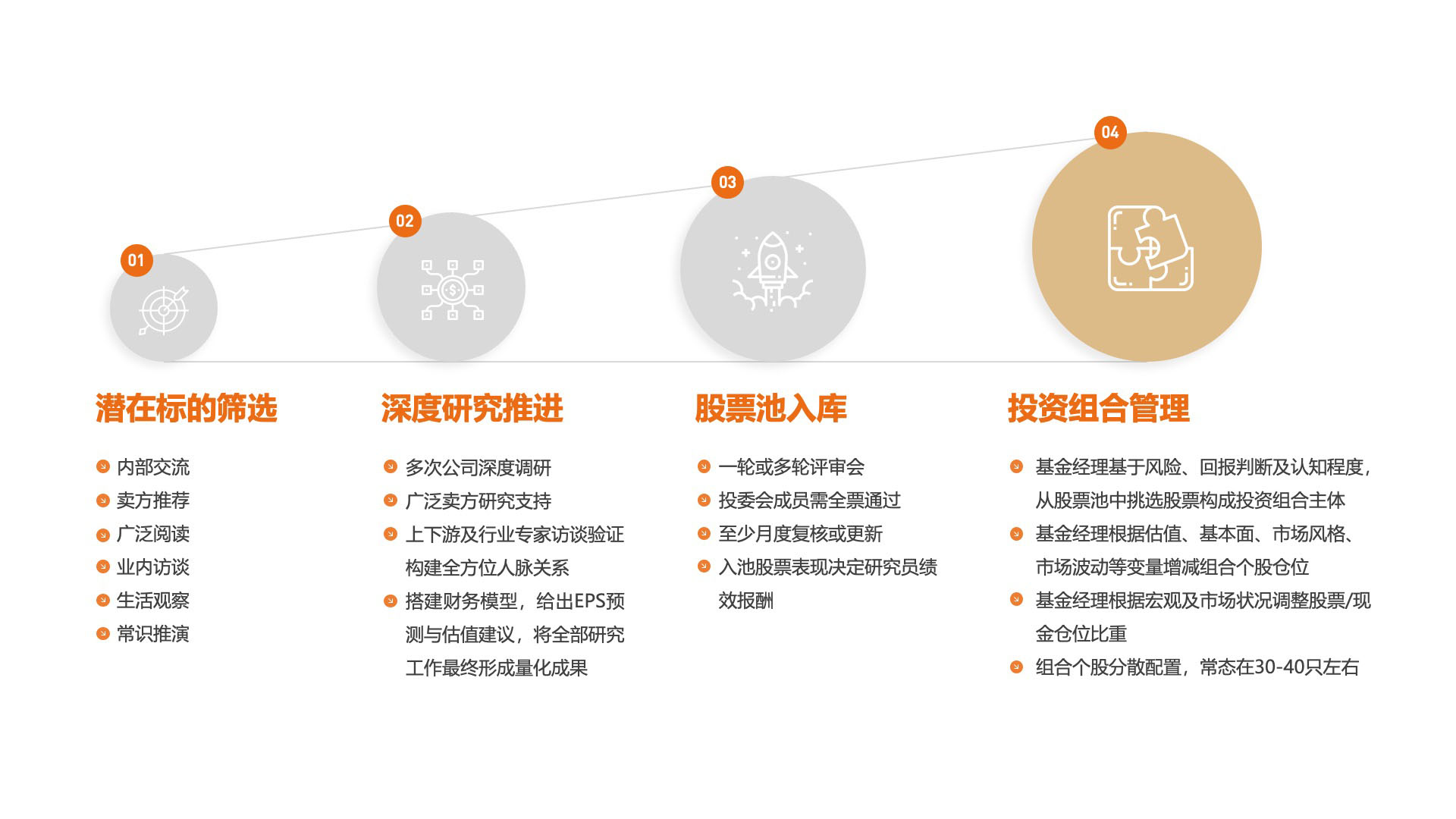 幻灯片6-手.jpg